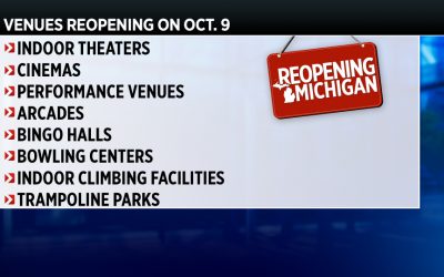 Cines y boliches de todo Michigan reabrirán en 2 semanas