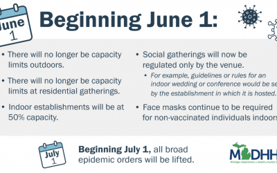 Las restricciones de COVID-19 relajadas de Michigan ahora están en vigor